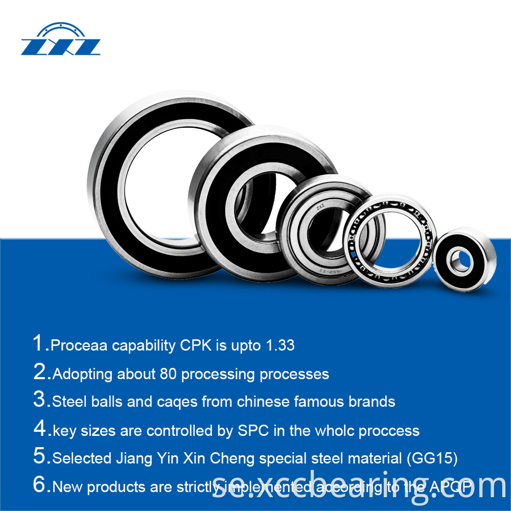 Motor Bearings Low Noise Ball Bearings Type